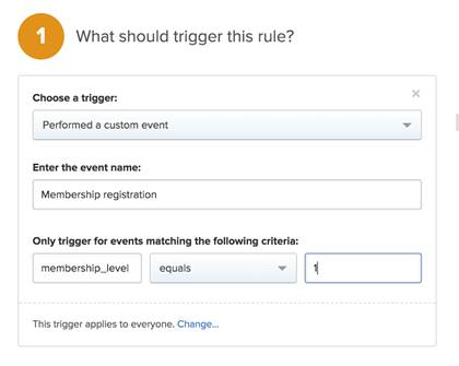 drip-trigger-rule-example