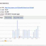 google-reader-stats-screenshot