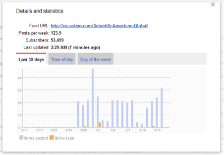 google-reader-stats-screenshot