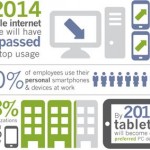 responsive-design-infographic