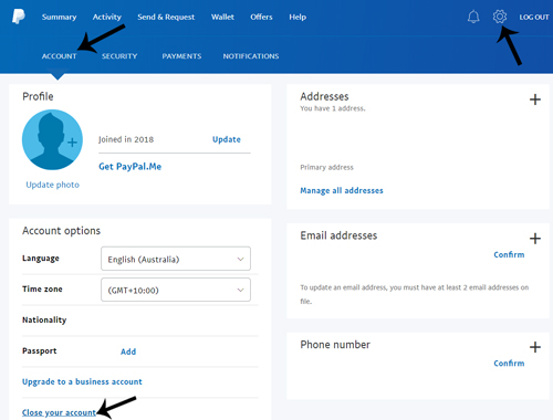 How To Delete A Paypal Account: 7 Steps (With Pictures) - Wikihow