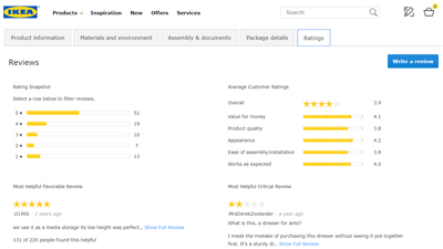 reviews-and-ratings-to-offer-reassurance-product-page