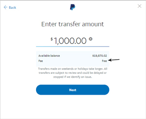 transferwise paypal